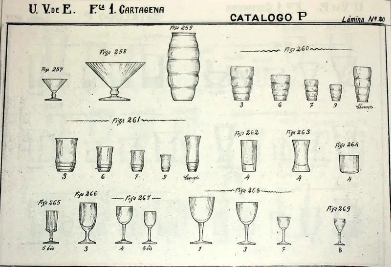 Vaso Curvas